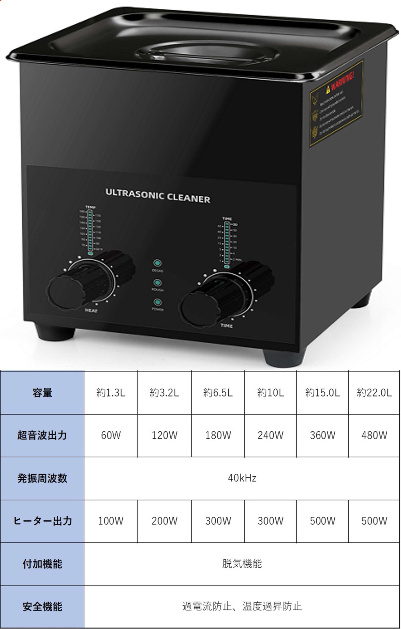 超音波洗浄機 - GMS株式会社